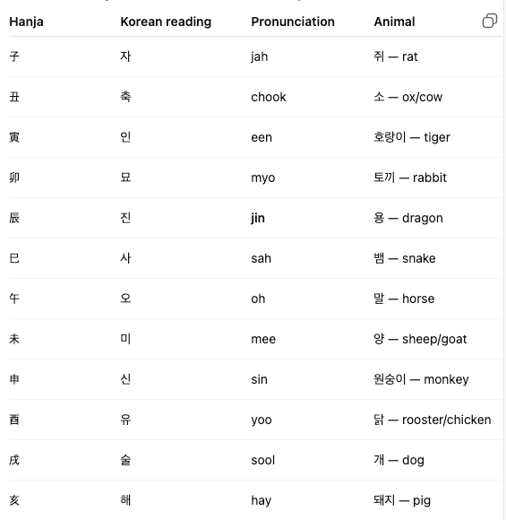 Screenshot 2026-01-04 at 2.32.43 PM.png