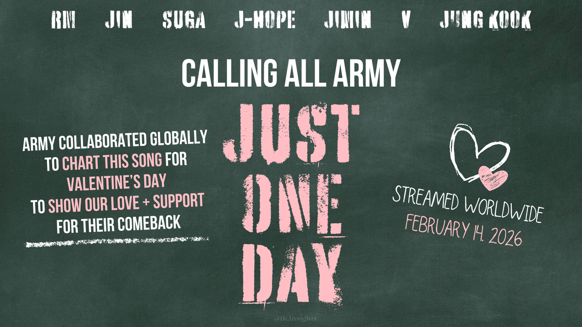 Just One Day Lyric Translation